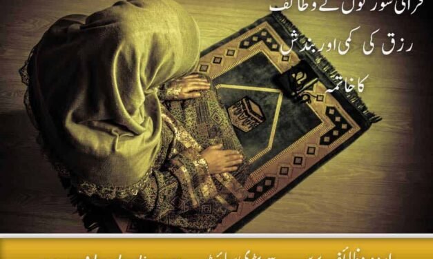 Powerful Surah for Rizq